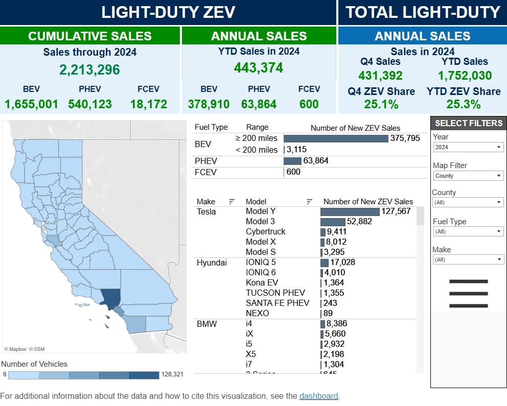 Why California? image 2