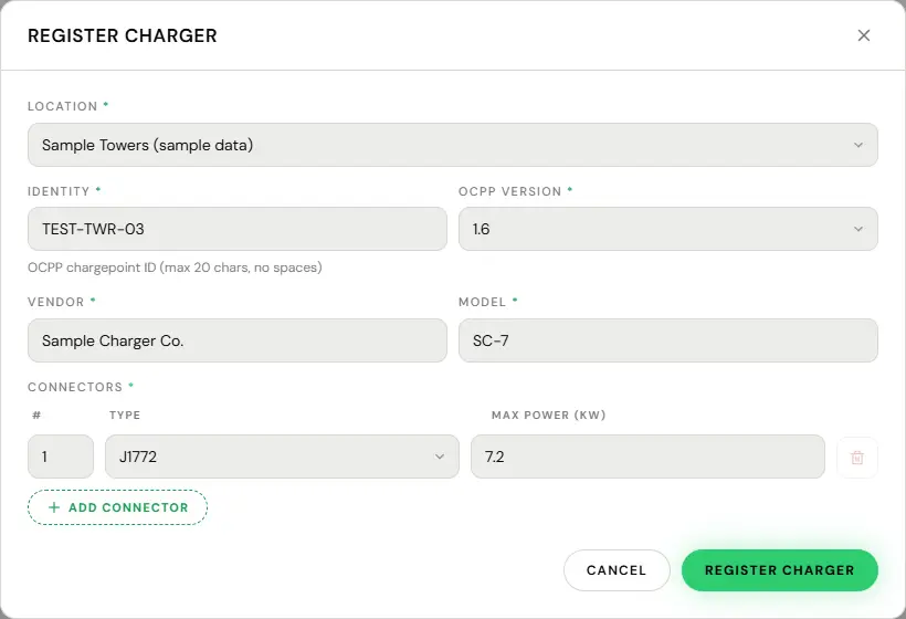 The Register Charger dialog, opened with Add Charger from Stations, Chargers by a test Operator. Location is Sample Towers (sample data), Identity is TEST-TWR-03 with the hint OCPP chargepoint ID, max 20 characters, no spaces, OCPP Version is 1.6, Vendor is Sample Charger Co. and Model is SC-7. One connector row reads number 1, type J1772, 7.2 kW, with an Add connector button below. Cancel and Register Charger buttons are at the bottom. Nothing was submitted.