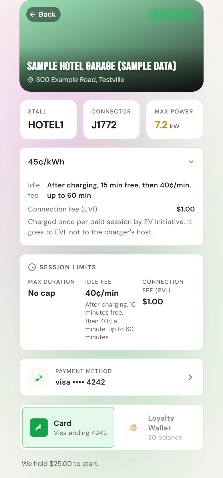 Pre-session screen a guest driver sees after opening the charger link or QR at Sample Hotel Garage (sample data), 300 Example Road, Testville, with a Back button and a pale Available status pill on the green header. Stall HOTEL1, connector J1772, max power 7.2 kW. The rate row is expanded: 45¢/kWh; idle fee: after charging, 15 min free, then 40¢/min, up to 60 min; connection fee (EVI) $1.00, charged once per paid session by EV Initiative and not paid to the charger’s host. Session limits: max duration No cap, idle fee 40¢/min with the same grace rule, connection fee (EVI) $1.00. Payment method visa ending 4242, a test card; Card is selected, and Loyalty Wallet shows a $0 balance. The hold line reads We hold $25.00 to start.