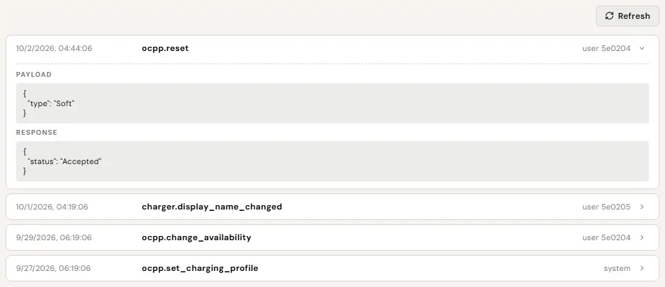 The Audit tab on the charger page for TEST-TWR-02, seen by a test Operator, with a Refresh button. Four sample rows show the time, the action and who did it: ocpp.reset by a user, charger.display_name_changed by a user, ocpp.change_availability by a user, and ocpp.set_charging_profile by the system. Each user is shown as the last six characters of the user id, not a name. The ocpp.reset row is open, showing the Payload with type Soft and the Response with status Accepted.