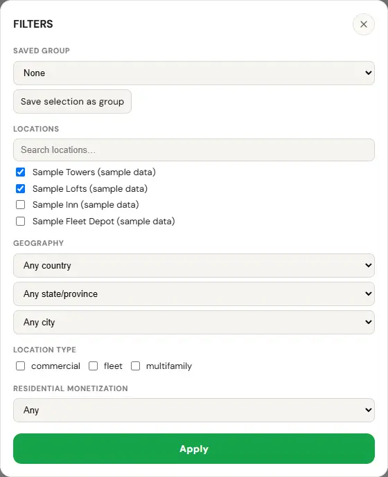 The Filters sheet opened from Advanced filters on Reports by a test Operator. Saved group reads None, with a Save selection as group button. Under Locations, with a search box, Sample Towers (sample data) and Sample Lofts (sample data) are ticked and Sample Inn and Sample Fleet Depot (sample data) are not. Below are the Geography selects for country, state or province and city, the Location type checkboxes, the Residential monetization select and an Apply button.