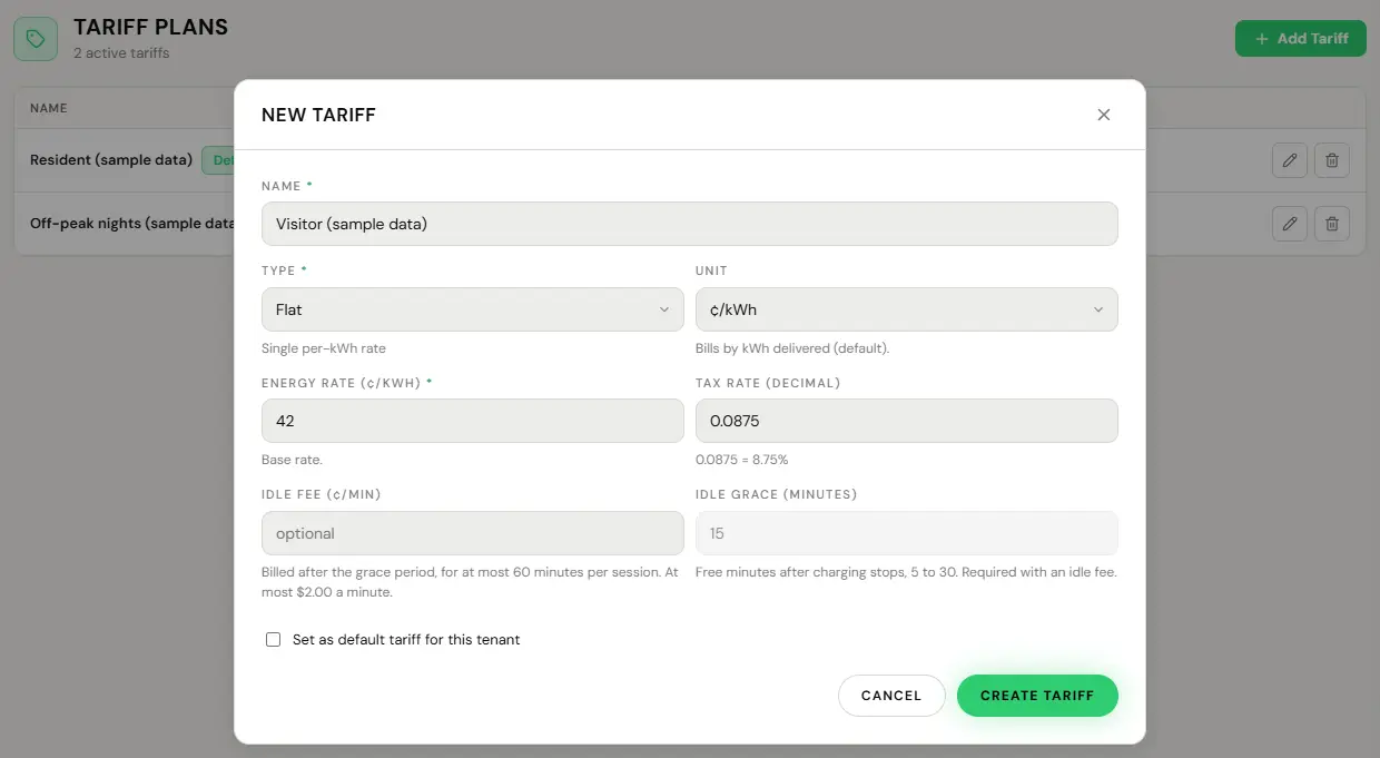 The New Tariff dialog over Tariff Plans, opened with Add Tariff by a test Tenant Admin; the list behind it shows Resident (sample data), marked Default, and Off-peak nights (sample data). In the dialog, Name is Visitor (sample data); Type is Flat, single per-kWh rate, the select that also offers Time of Use and Tiered; Unit is cents per kWh, billed by kWh delivered, with cents per hour as the other choice; Energy rate is 42 cents per kWh and Tax rate is 0.0875, which is 8.75 percent. The optional Idle fee field is empty, so Idle grace (15 minutes, 5 to 30 allowed) is greyed out. A box Set as default tariff for this tenant is unticked, above Cancel and Create Tariff buttons. Nothing was saved.
