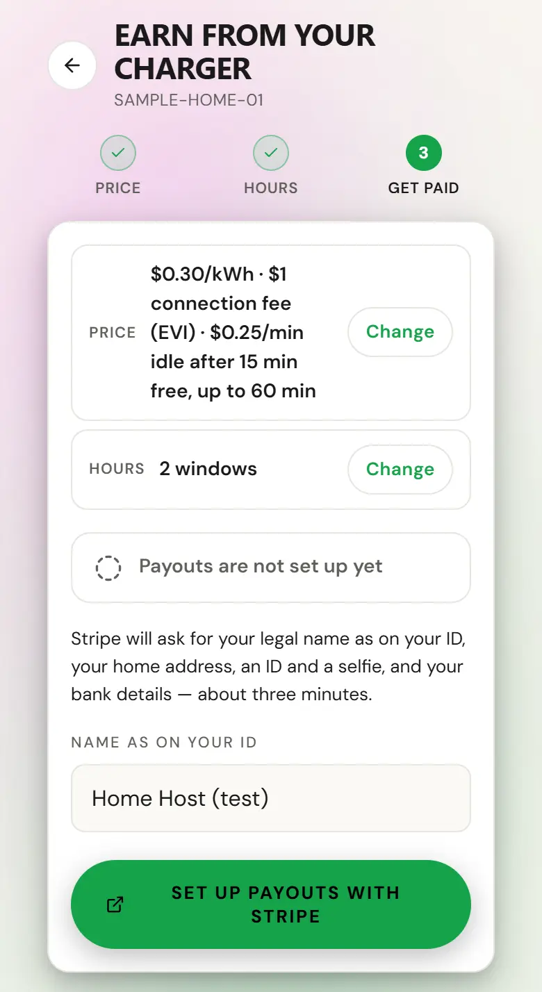 Earn from your charger, step 3 of 3 (Get paid), with Price and Hours ticked. The summary reads Price: $0.30/kWh · $1 connection fee (EVI) · $0.25/min idle after 15 min free, up to 60 min, and Hours: 2 windows, each with a Change button. A status card says Payouts are not set up yet. The text explains that Stripe will ask for a legal name as on an ID, a home address, an ID and a selfie, and bank details, about three minutes. The Name as on your ID field shows Home Host (test), and the green button reads Set up payouts with Stripe.