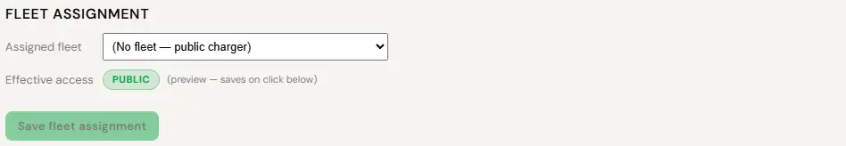 The Fleet Assignment section on the Overview tab of the charger page for TEST-TWR-01, seen by a test Tenant Admin. Assigned fleet is set to no fleet, a public charger, and the Effective access badge reads PUBLIC, with a note that it is a preview until saved. A Save fleet assignment button sits below, dimmed because nothing has changed.